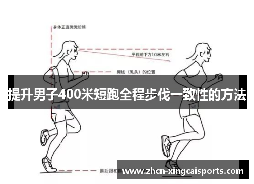 提升男子400米短跑全程步伐一致性的方法