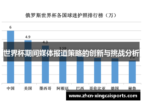 世界杯期间媒体报道策略的创新与挑战分析