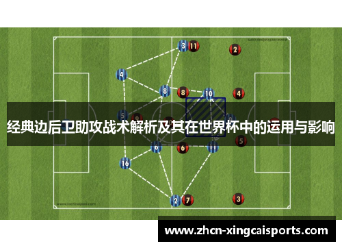 经典边后卫助攻战术解析及其在世界杯中的运用与影响