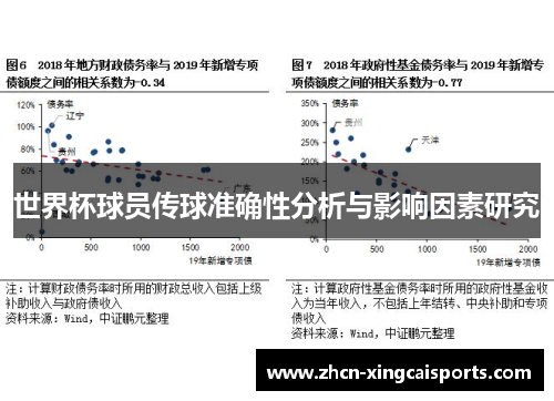 世界杯球员传球准确性分析与影响因素研究