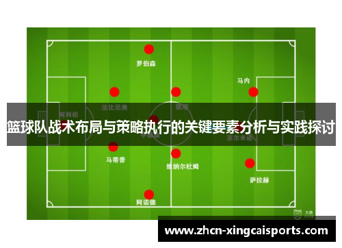 篮球队战术布局与策略执行的关键要素分析与实践探讨