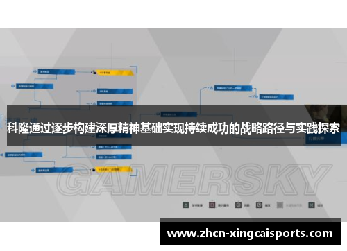 科隆通过逐步构建深厚精神基础实现持续成功的战略路径与实践探索