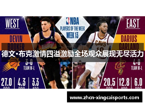 德文·布克激情四溢激励全场观众展现无尽活力