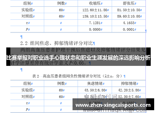 比赛举报对职业选手心理状态和职业生涯发展的深远影响分析