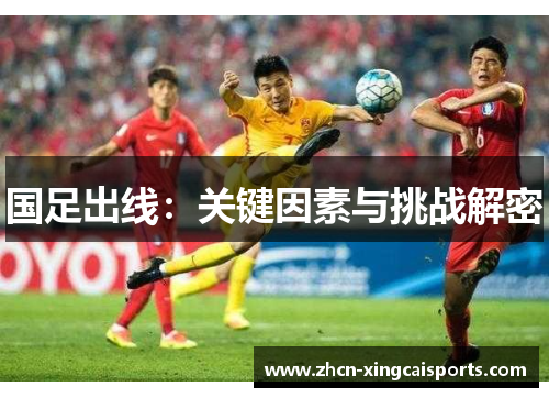 国足出线：关键因素与挑战解密