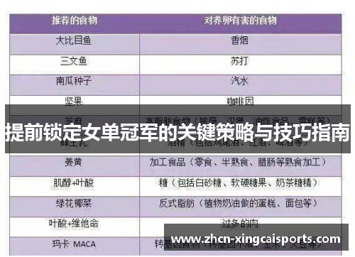 提前锁定女单冠军的关键策略与技巧指南