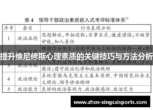提升维尼修斯心理素质的关键技巧与方法分析