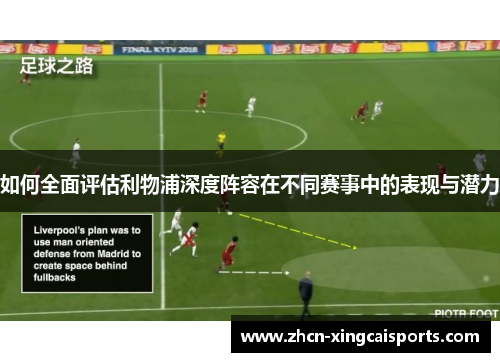 如何全面评估利物浦深度阵容在不同赛事中的表现与潜力