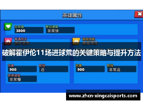 破解霍伊伦11场进球荒的关键策略与提升方法