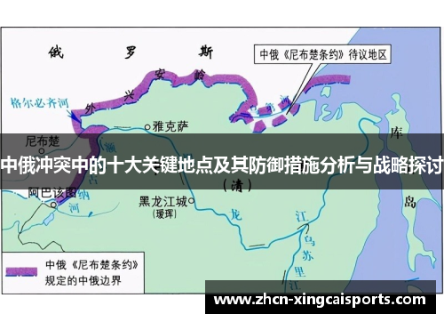 中俄冲突中的十大关键地点及其防御措施分析与战略探讨