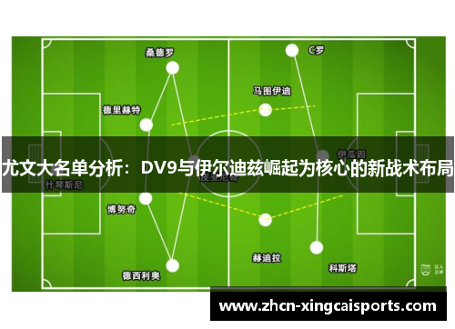尤文大名单分析：DV9与伊尔迪兹崛起为核心的新战术布局
