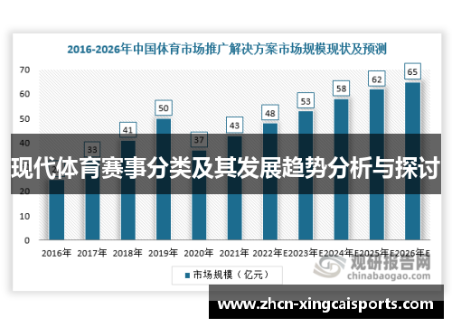 现代体育赛事分类及其发展趋势分析与探讨